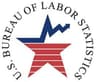 PPI YoY - July 2026