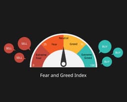 Will Fear & Greed Index report "Fear" on March 31?