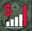 Will annual inflation increase by 2.4% in May?