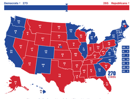 Kamala wins 273-265 - GA, MI, NC
