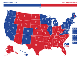 Kamala wins 276-262 - PA, NV, MI, WI