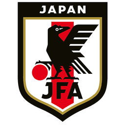 Will Ko Itakura be in Japan's Starting 11?