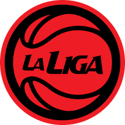 Liga Nacional de Básquetbol: Winner