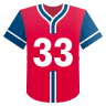 Edmundo Sosa: Home Runs O/U 1.5