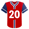 Keibert Ruiz: Home Runs O/U 1.5