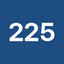 Nikkei 225 (NIK) Up or Down on May 13?
