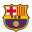Will Barcelona win La Liga?