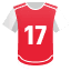 Carney Chukwuemeka: 2+ assists