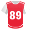 Marko Arnautovic: 3+ goals