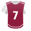 Ahmed Alaa: 3+ goals