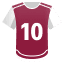 Hasan Al Haydos: 1+ goals
