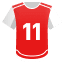 Ruben Vargas: 3+ goals