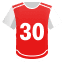Silvan Widmer: 4+ goals + assists