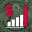 Annual inflation above 2.2% in September?