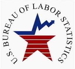 Will the US add between 100k and 150k jobs in May?
