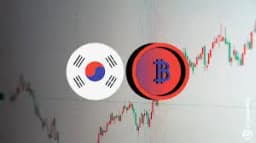 Will Bitcoin kimchi premium hit 8% in 2026?