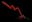 S&P 500 breaks its losing streak this week?