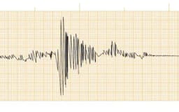 Will there be more than 5 earthquakes of magnitude 6.5 or higher worldwide from May 11 - 17?