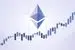 Will $ETH be above $2500 on May 20?