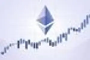 Will $ETH be above $1,600 on July 29?