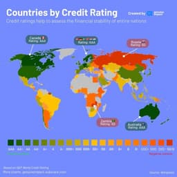 Any EU nation's debt downgraded before 2027?