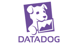 Will Datadog (DDOG) beat quarterly earnings?