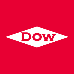 Will Dow (DOW) beat quarterly earnings?
