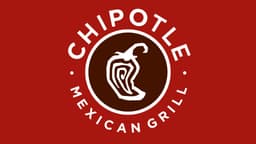 Will Chipotle say "Supply Chain" during earnings call?