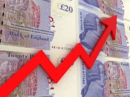June Inflation UK - Annual