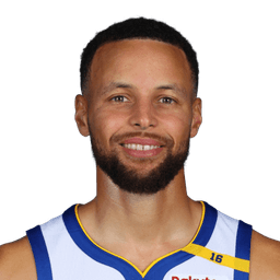 NBA: Stephen Curry to leave Warriors?