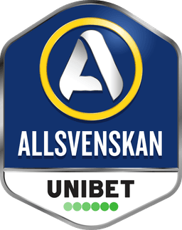Kalmar FF vs. Malmo FF: Kalmar FF 2nd Half O/U 1.5