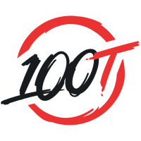 Will 100 Thieves be the Last VCT AMER Team Standing at EWC 2026?