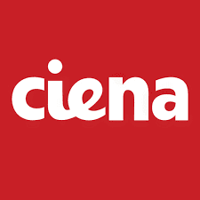 Will Ciena (CIEN) be added to the S&P 500 by March 31, 2026?