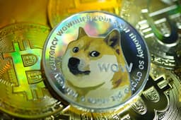 Will $DOGE be above 15c on April 29, 2021?