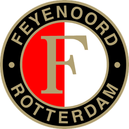 Will Feyenoord beat Sparta Praha?