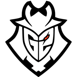 Will G2 Esports win the VCT 2025 Americas Kickoff?