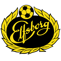 Will IF Elfsborg beat AZ Alkmaar?