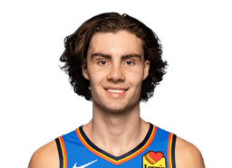 Will Josh Giddey's contract be terminated?