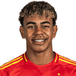 Will Lamine Yamal win the Ballon d’Or?