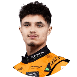 Will Lando Norris win the Abu Dhabi Grand Prix?