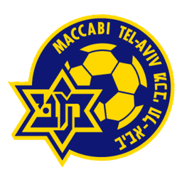 Will Maccabi TLV beat Besiktas?