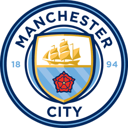 Will Man City win the Premier League?