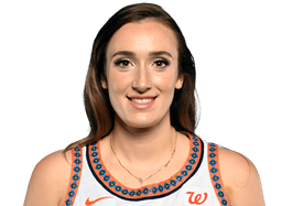 Will Marina Mabrey win WNBA Sixth Player of the Year?