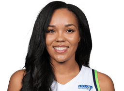 Will Napheesa Collier win the 2025 WNBA MVP?