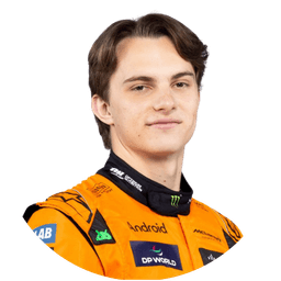 Will Oscar Piastri win the Brazilian Grand Prix?