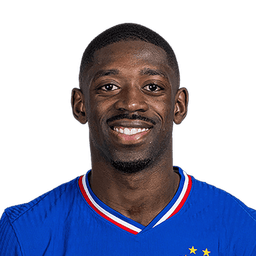 Will Ousmane Dembélé be the #1 searched athlete on Google this year?