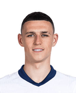 Will Phil Foden win the Ballon d’Or?