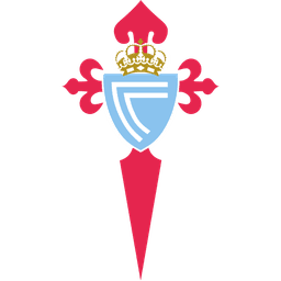 Will RC Celta de Vigo win La Liga?