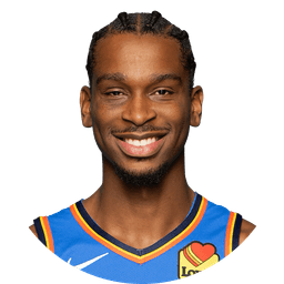 Will Shai Gilgeous-Alexander win the 2024-25 NBA MVP?