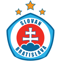 Will Slovan Bratislava win the UEFA Champions League?
